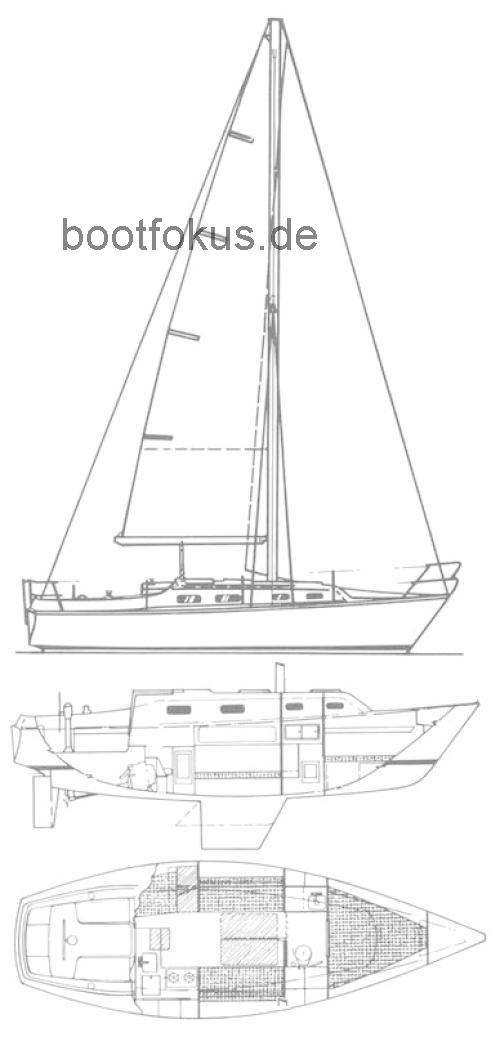 Hunter 27 Cherubini technische daten 